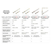 WAC LED-T2427L-2IN10WT InvisiLED LITE 2Inch Tape Light, 2700K, 10-Pack